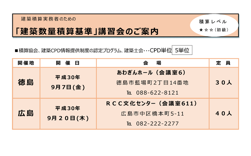 人気ブランド新作豊富 建築数量積算基準 同解説 平成23年版 zppsu.edu.ph